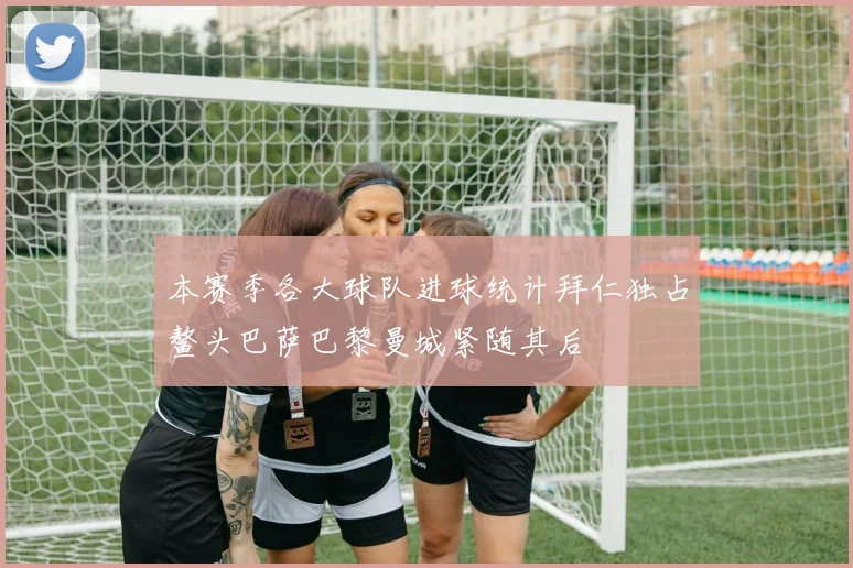 本赛季各大球队进球统计拜仁独占鳌头巴萨巴黎曼城紧随其后
